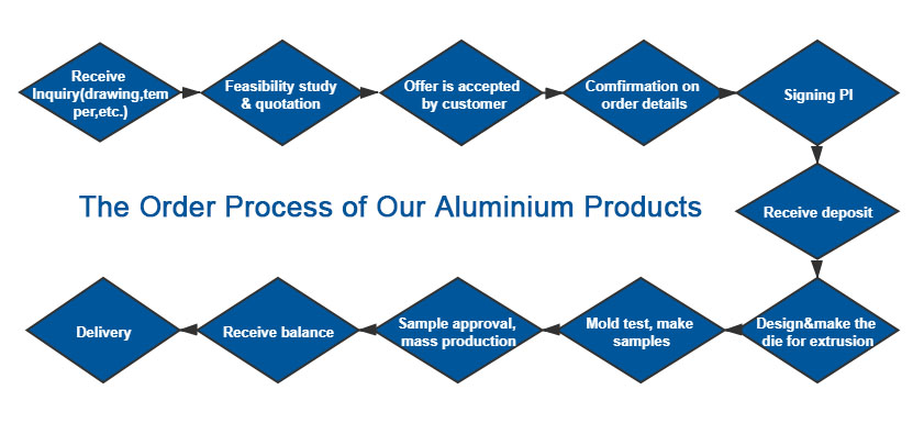 Aluminum Swing Window (3)1g7