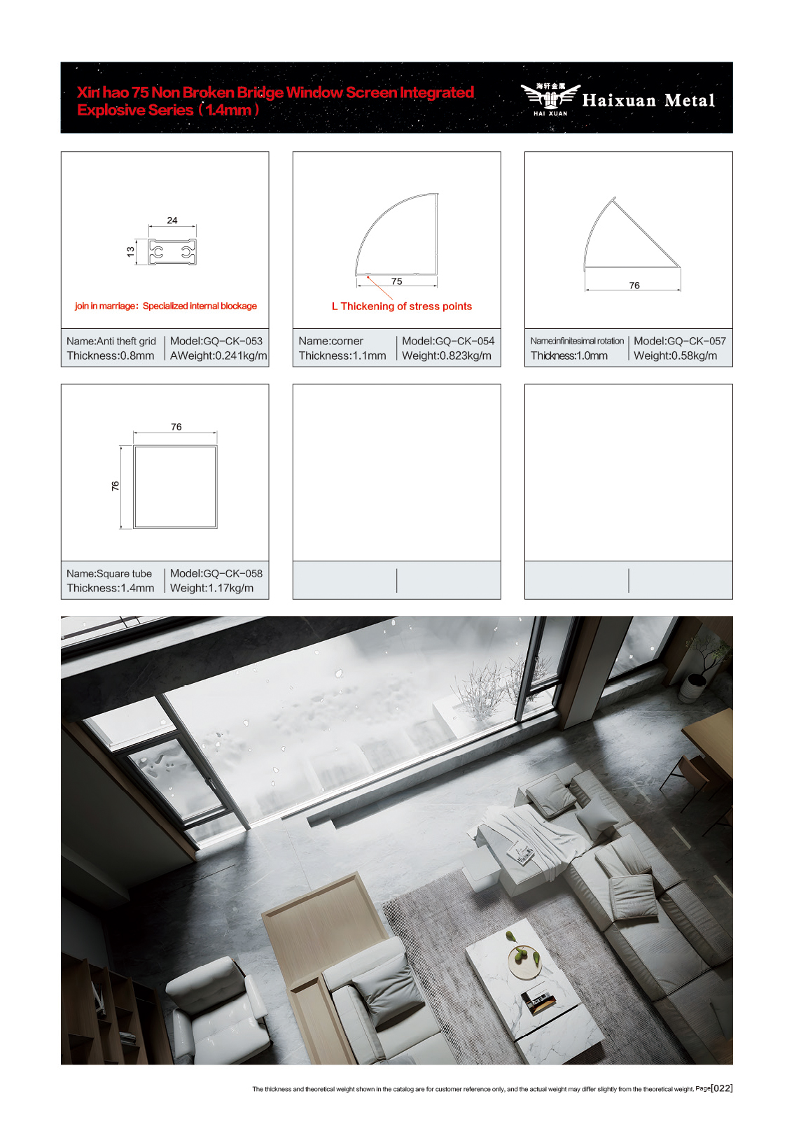 产品4