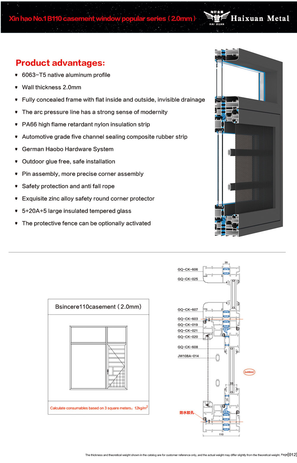 product-2